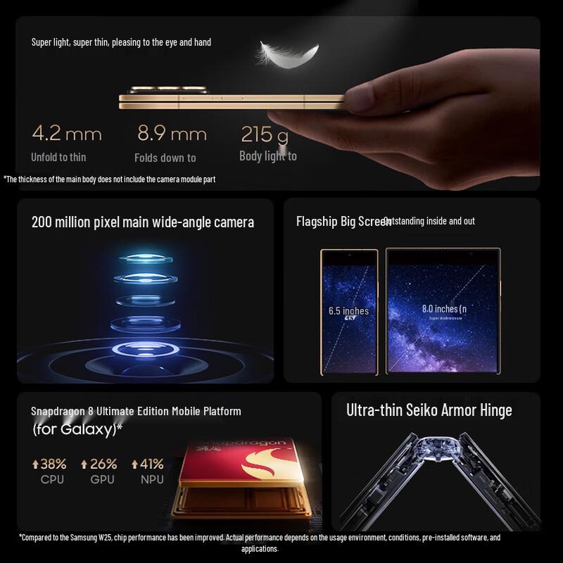 Samsung W26 Foldable AI Smartphone (CN version)