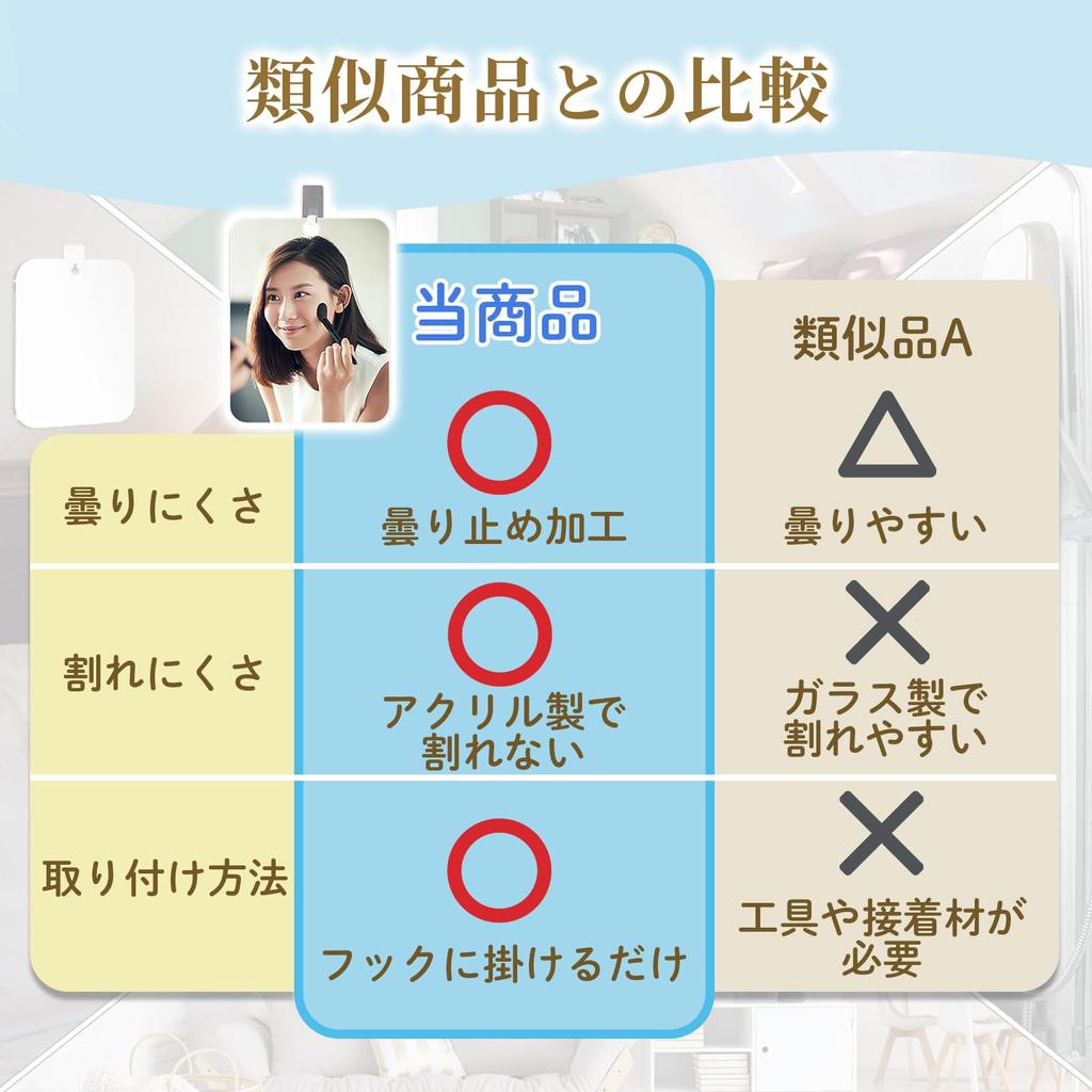 Unbreakable Bath Wall Makeup Shaving 24cm X Bathroom Bath Bath ONE-K Anti-fog Mirror, Mirror, Mirror, Mirror, Mirror, Mirror, Anti-fog (Mirror Size