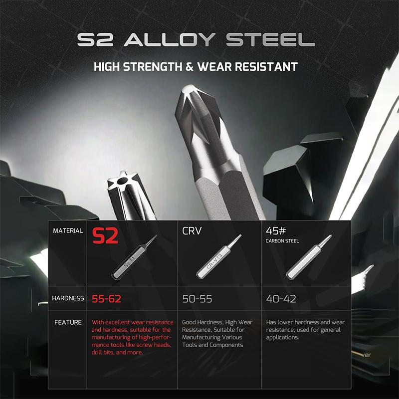 128 In 1 Precision Screwdriver Set Magnetic Phillips Torx Screw Driver Bits Portable Professional Electronic Repair Tool Set