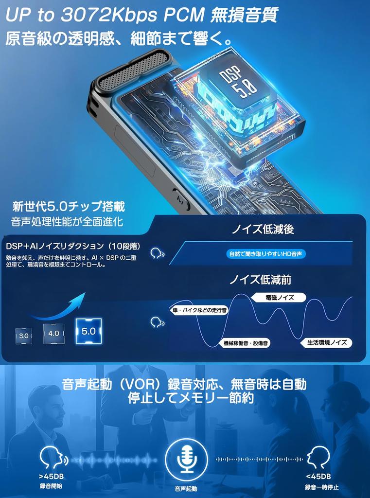 Version Continuous QZT Voice Recorder IC Recorder 64GB Long Recording Time Quadruple Large Capacity 1050mAh Up to 4552 Hours of Recording Storage 720