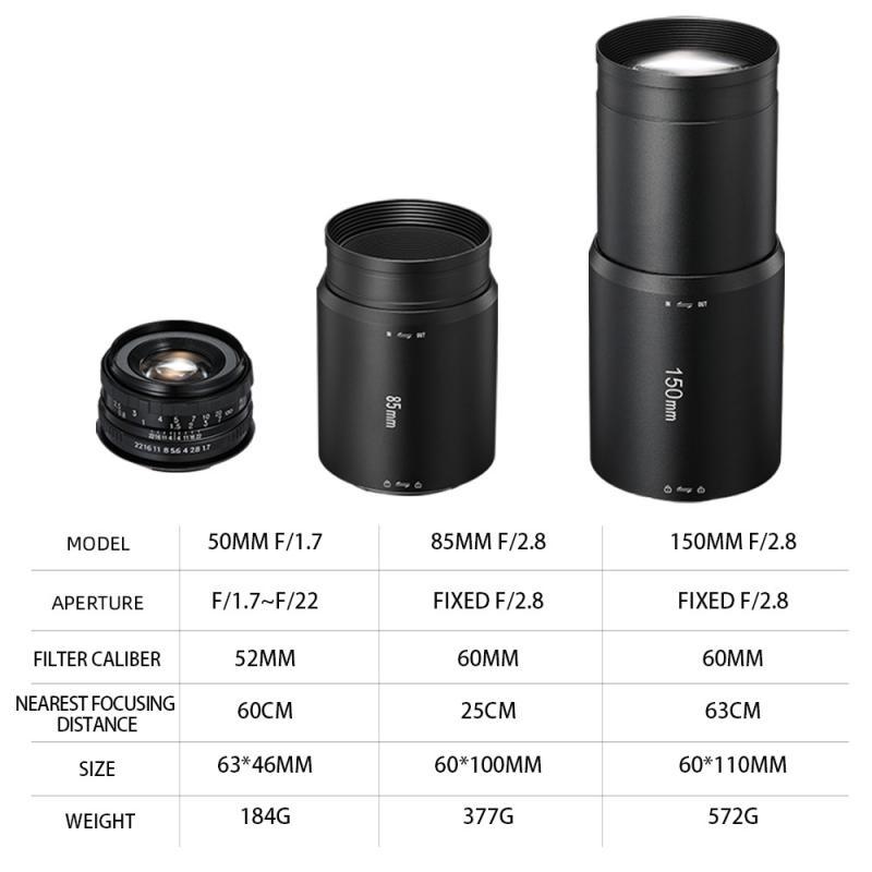 OT1 PRO II Focalize Conical Snoots Canon EF Lens DIY Photography Optical Condenser Camera Art Modeling Focusing Lens