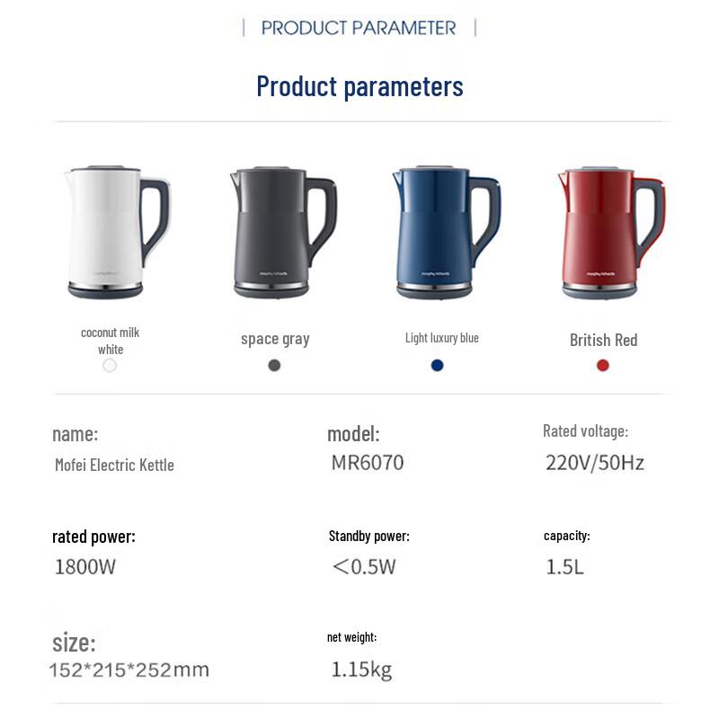 Morphy Richards 1.5L Electric Kettle with Temperature Control