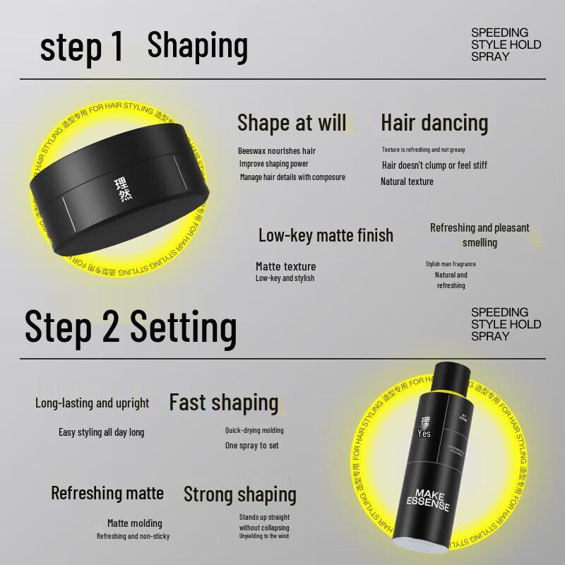 Li Ran Men's Hair Styling Clay & Dry Spray Set