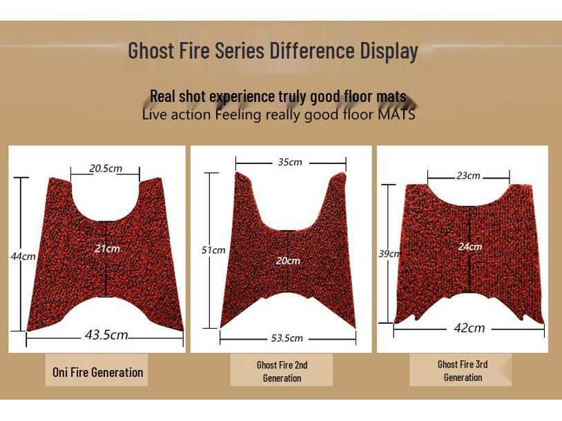 Ghost Fire Gen 3 Non-slip Odorless Rainproof Electric Vehicle Foot Pad