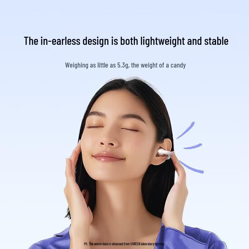 Ugreen HiTune S3 True Wireless Open-Ear Clip-On Earbuds