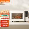 Electrodomésticos de cocina – Microondas y tostadores