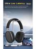2026 Wireless Over-Ear Headphones: Customizable, Long Battery, High-Quality Sound, Bluetooth, Apple Compatible