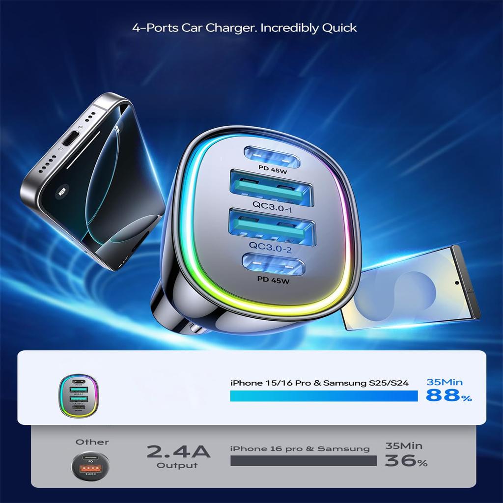 Car Charger USB C, 4 Port Car Charger Adapter For Phone Fast Charging, Road Trip Fast Lighter Adapter