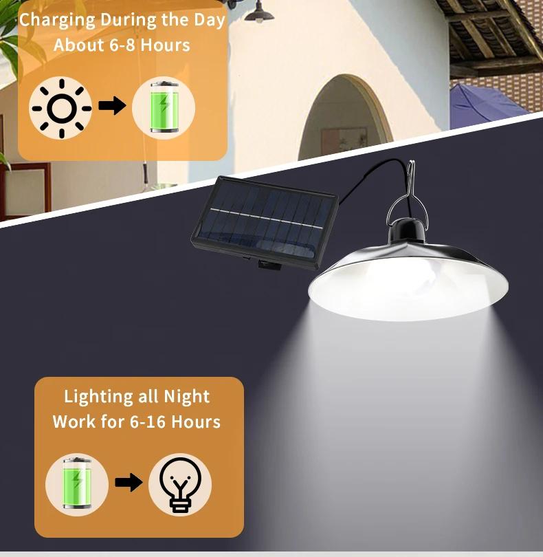 Upgraded 8800mAh Solar Outdoor Light Double Head 112 LED Motion Sensor Waterproof Solar Shed Light For Courtyard Garden Garage