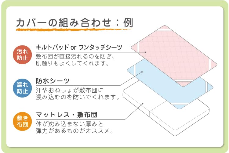 Baby Quilt Pad Bett Pad Baby 70 120 Für Baby Matte Weichen Haufen Baumwolle Bett Blatt Kindergarten Schule Futon 100% Kinder