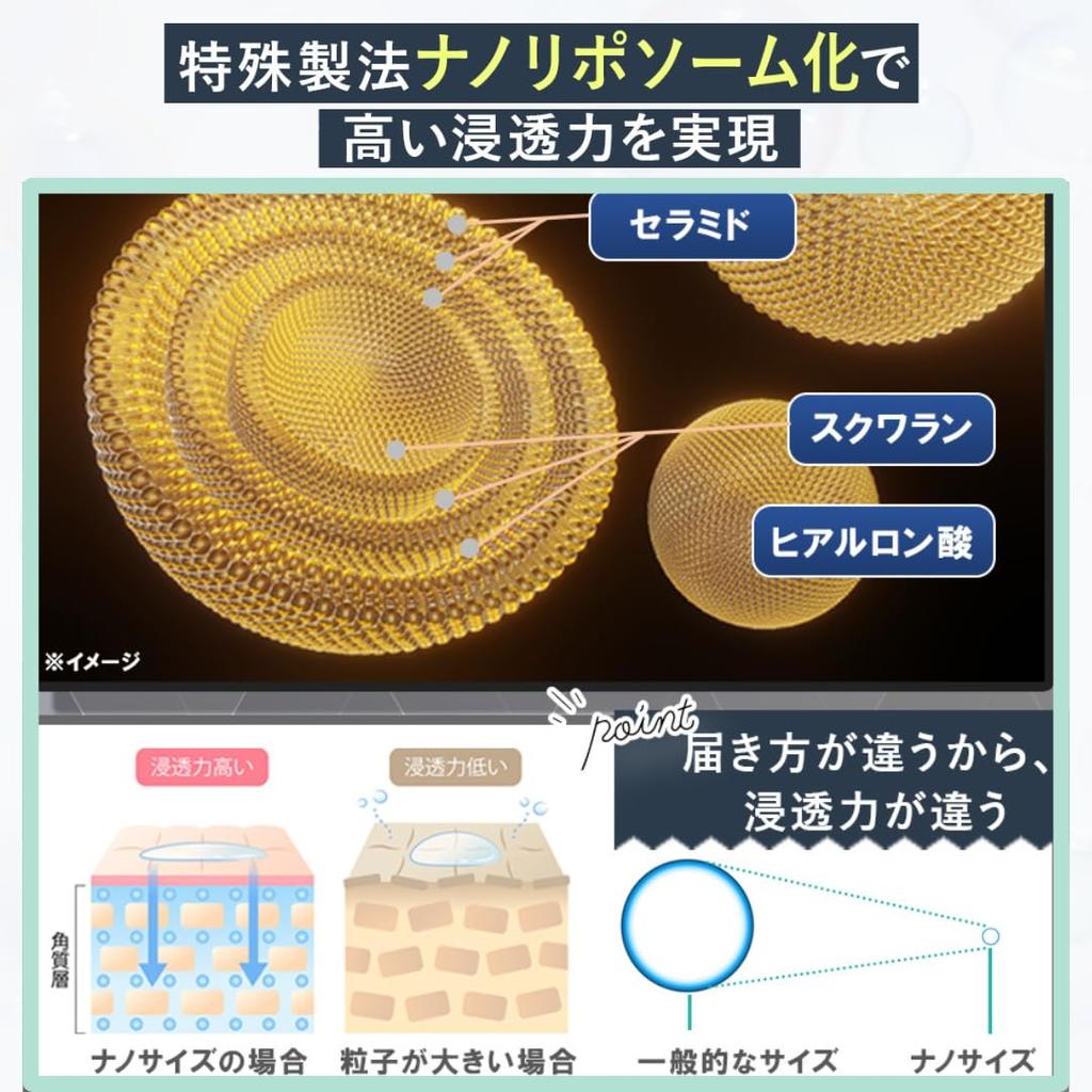 YOUR WSIH Baby Mama Sensitive Skin Research Rich Ceramide Serum for the Whole More Highly Pump Expertly 250ml Nanoliposome [Return Guarantee] [Large