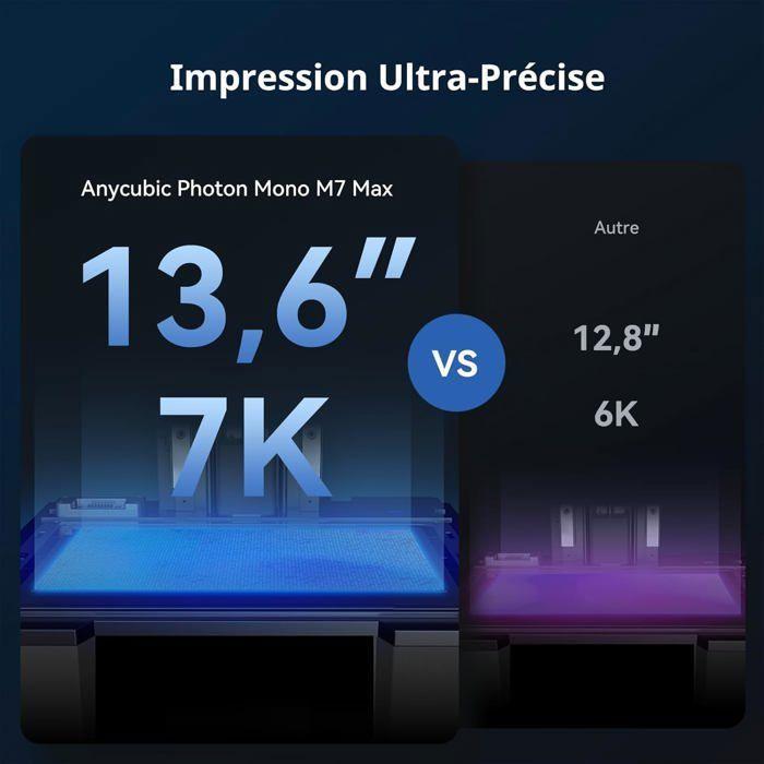 3D-Harzdrucker - ANYCUBIC - Photon Mono M7 Max - 13,6'' - 7K - 298x164x300mm