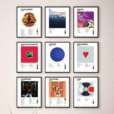 Ev Dekoru – Tablolar ve Posterler