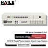 HAILE Multi-Service PCM Optical Transceiver