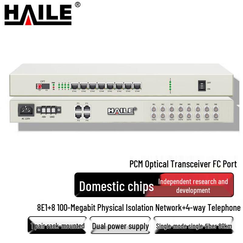 HAILE Multi-Service PCM Optical Transceiver