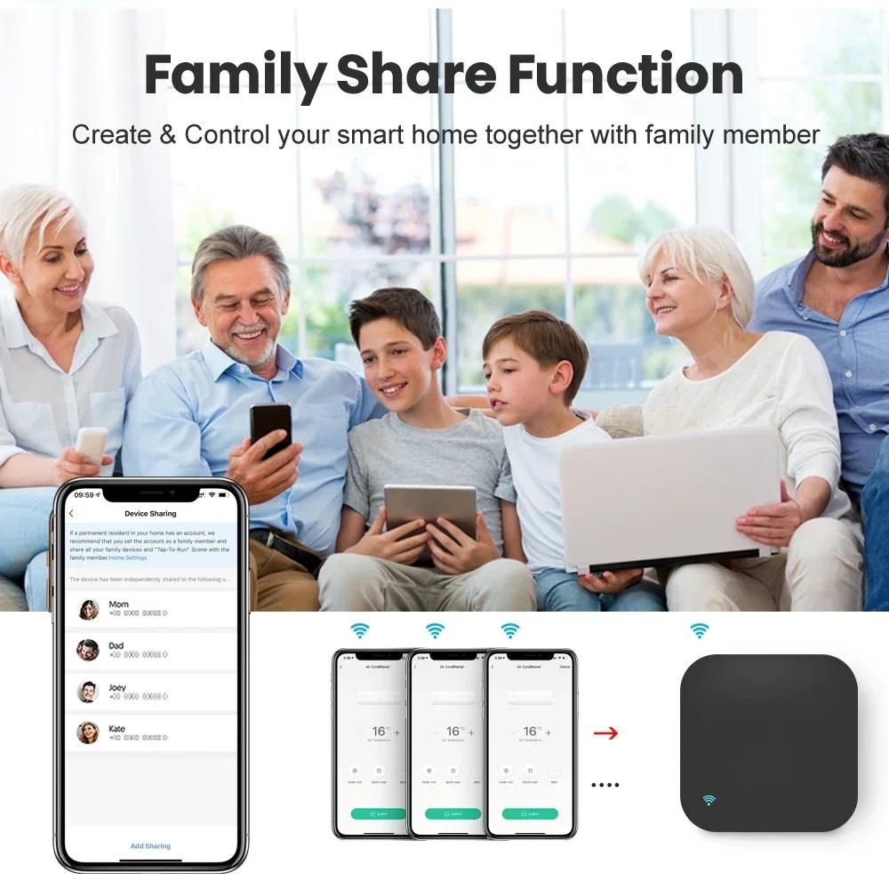 Tuya Smart RF433 RF315 IR Smart Remote Control IR Remote Control WiFi Smart Home for Air Conditioner