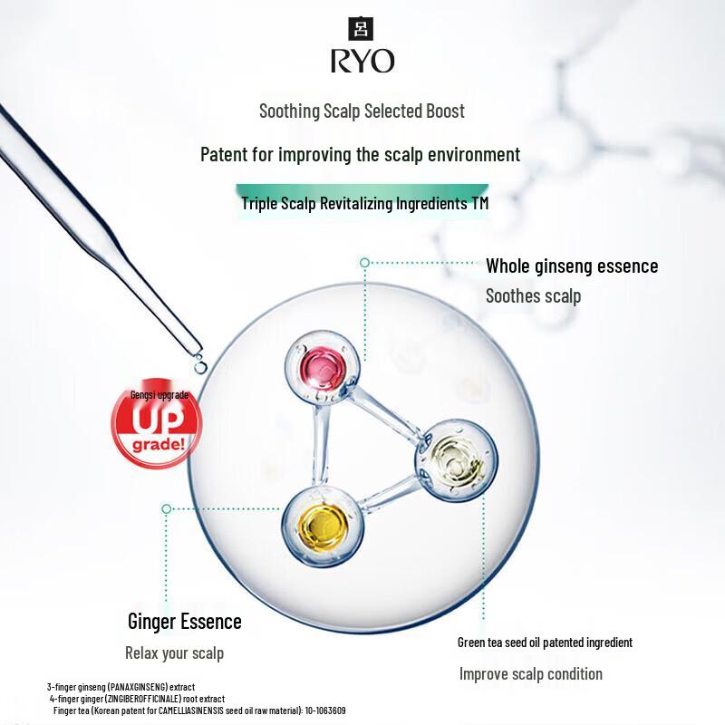 Ryo Purifying Oil Control Shampoo