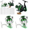 Premium Quality 12bb 5.51 Lure Spinning Reel With Metal Spool For Freshwater And Saltwater