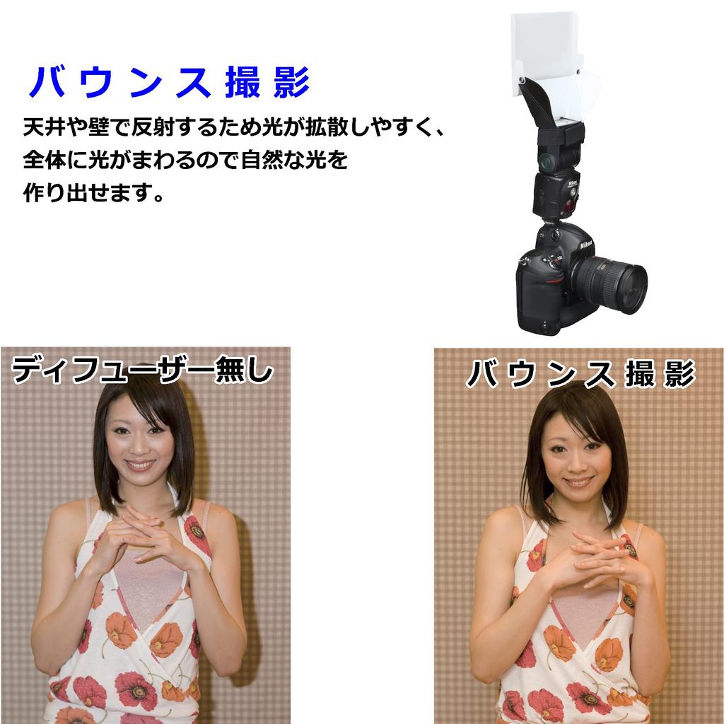 HAKUBA Strobe Body Medium Diffuse and Bounce Clip-on Diffuser, 2-Way, Size, Shooting, Foldable, DSD-CL2M