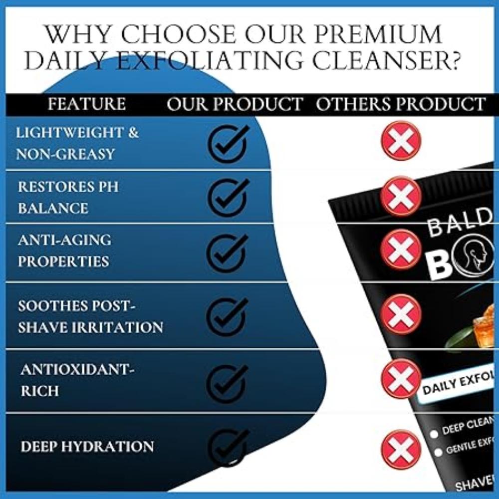 Tägliches Peeling-Reinigungsmittel & Peeling für kahle & markante Köpfe | Rasierter Kopf & Haarloser Kopf Pflege | 100 ML