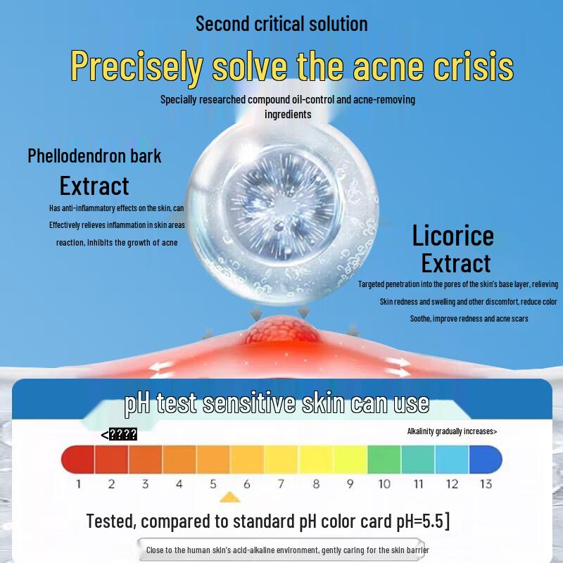 LONY Amino Acid Deep Cleansing Facial Cleanser