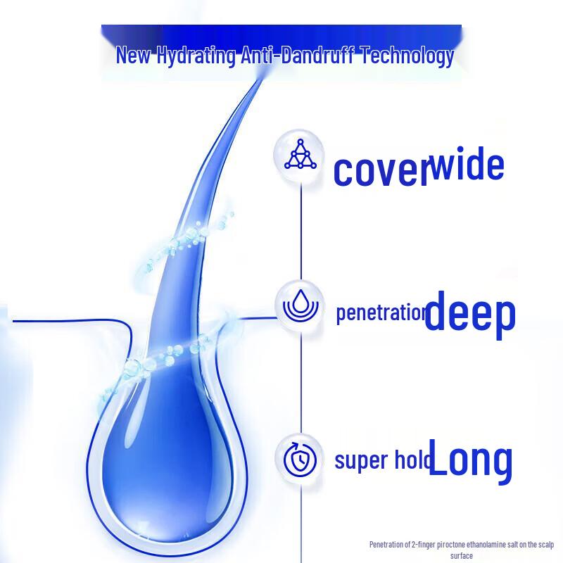 Head & Shoulders Deep Clean Anti-Dandruff Shampoo