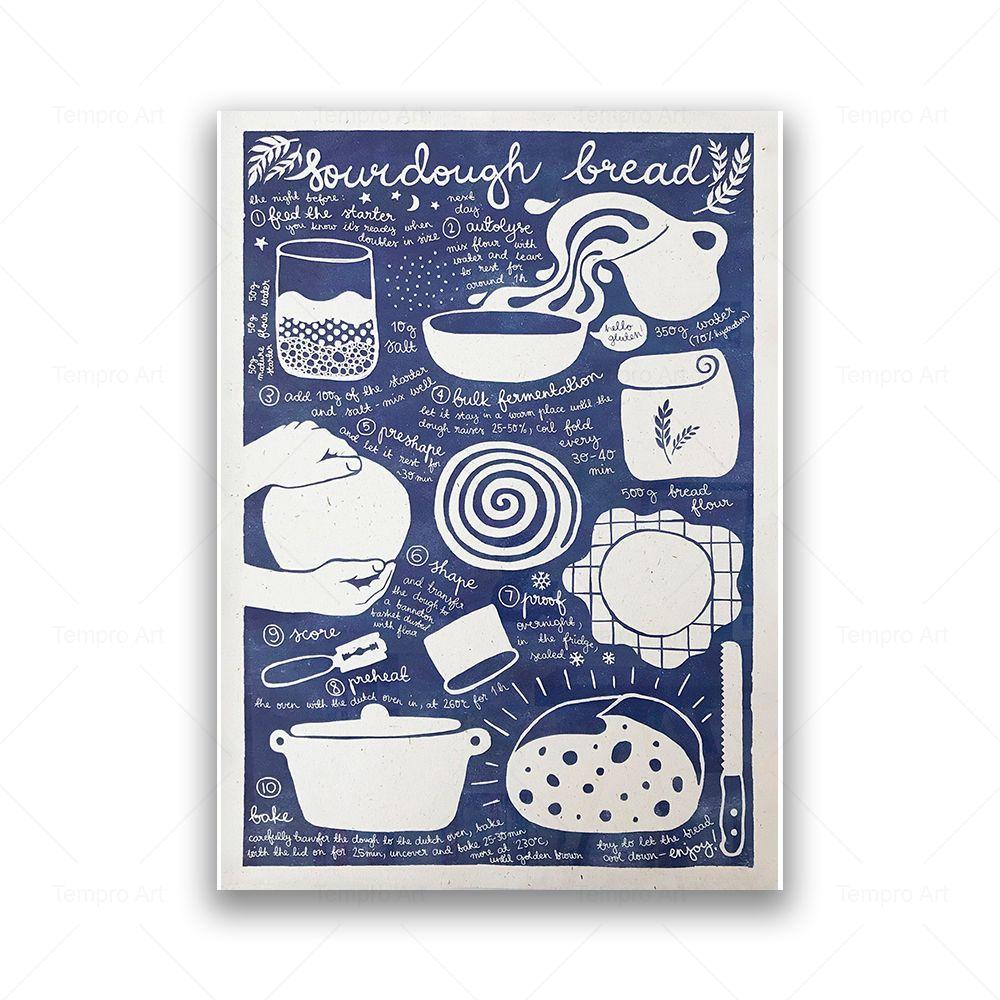 Ramen,Kimchi,Preserved Lemons,Hummus,Sourdough Bread,Pierogi Ruskie,Nasi Goreng Food Illustrate Recipe Kitchen Poster Wall Decor