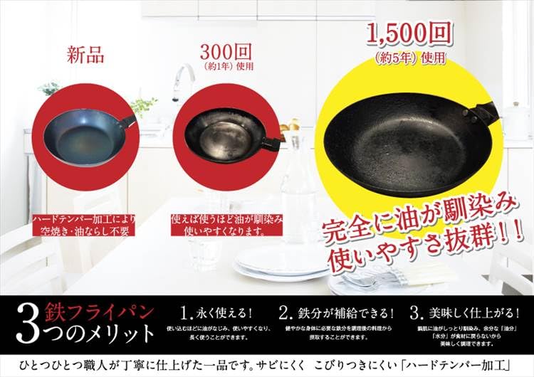 Kawabata Takisaburo Shoten Egg Roll Frying Made in IH No Seasoning No Oiling Easy to Wooden Cooking Utensils Pan, Japan, Iron, Compatible, PFOS/PFOA