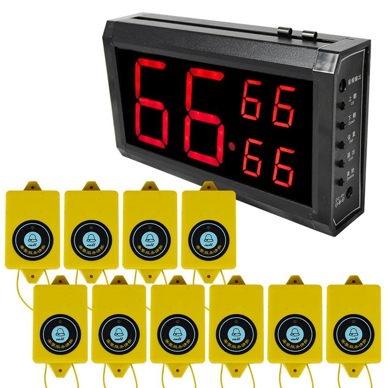Wireless Emergency Pager System