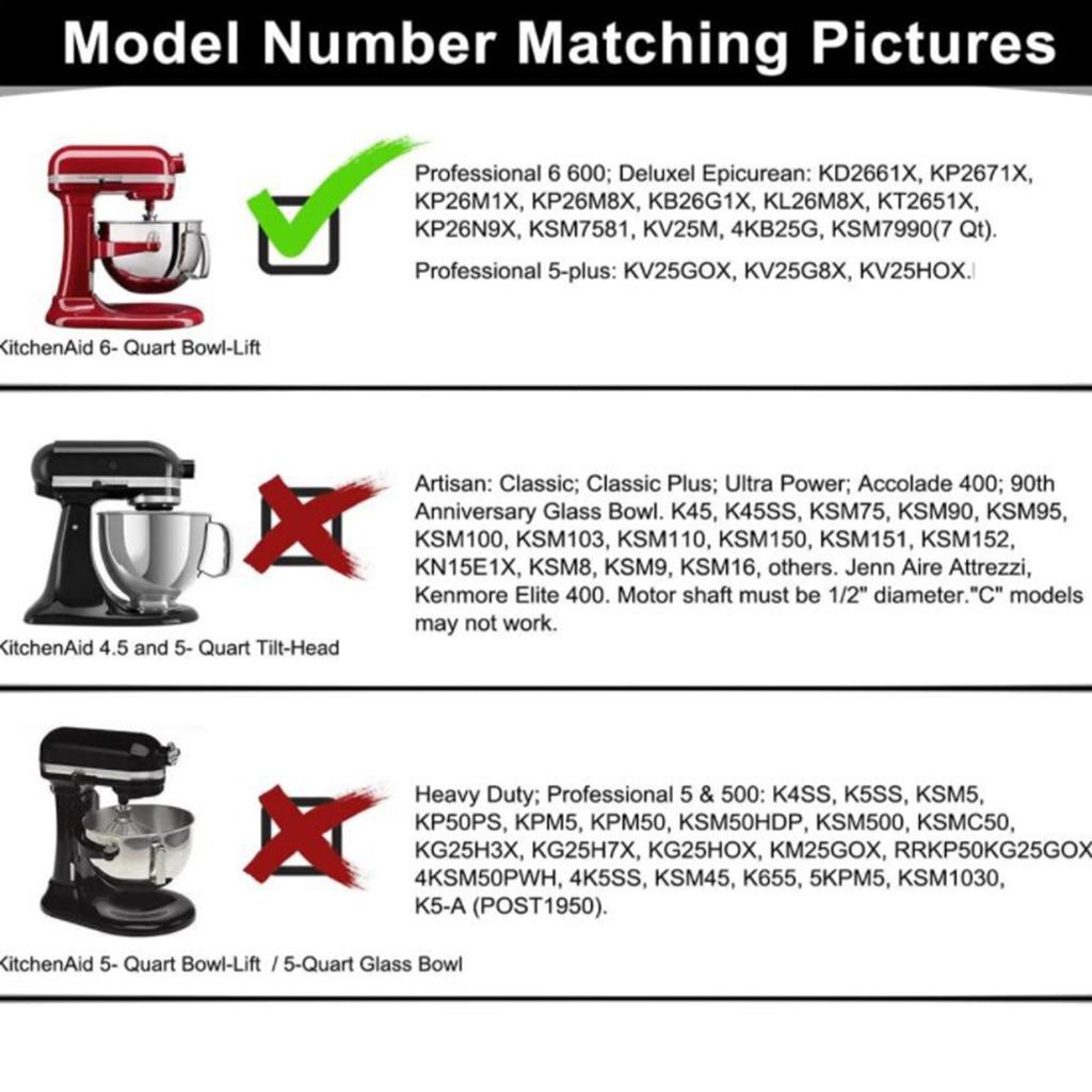 Professioneller Flex-Kanten-Schneebesen-Mixeraufsatz Kippkopf-Standmixer-Zubehör Mixer-Schneebesen Perfekt für 6QT-Mixer