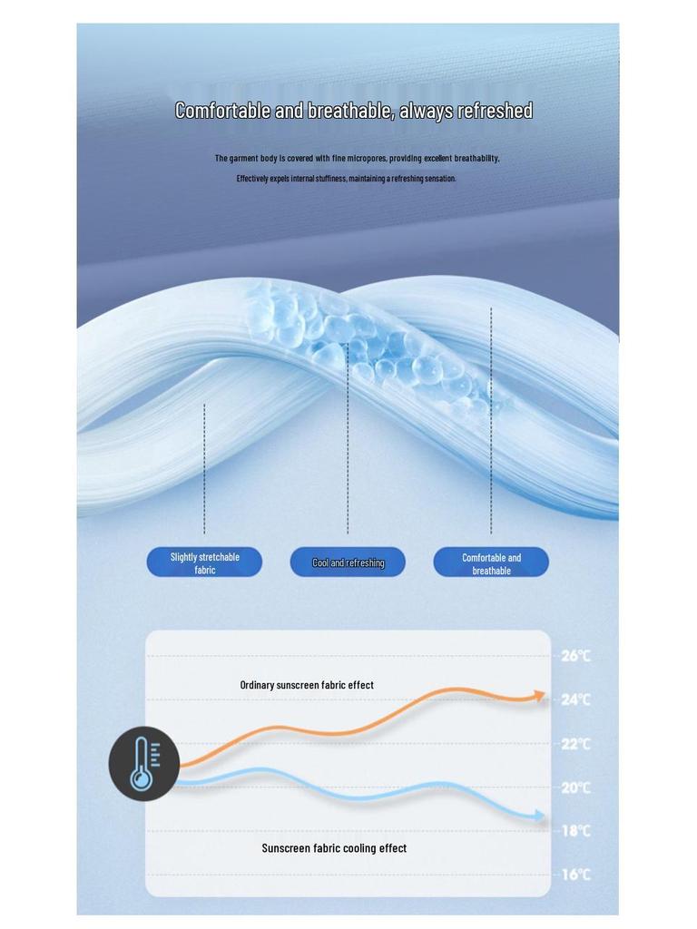 UPF50+ Ice Silk Sun Protection Clothing, Couple Style Anti-UV Hooded, Cooling & Breathable, Unisex Summer Sunscreen Wear.