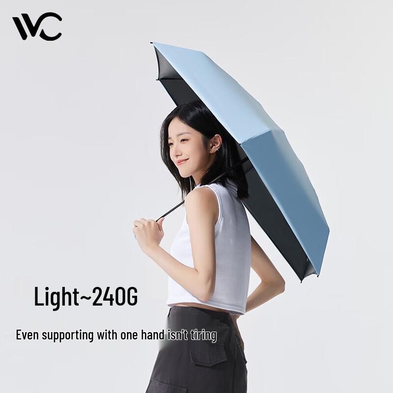 VVC Ultra-Portable UV Protection Sun & Rain Umbrella