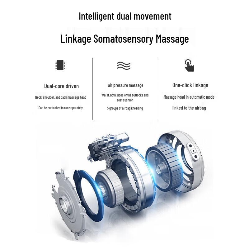 CLORIS S740 Shiatsu Massage Chair Pad