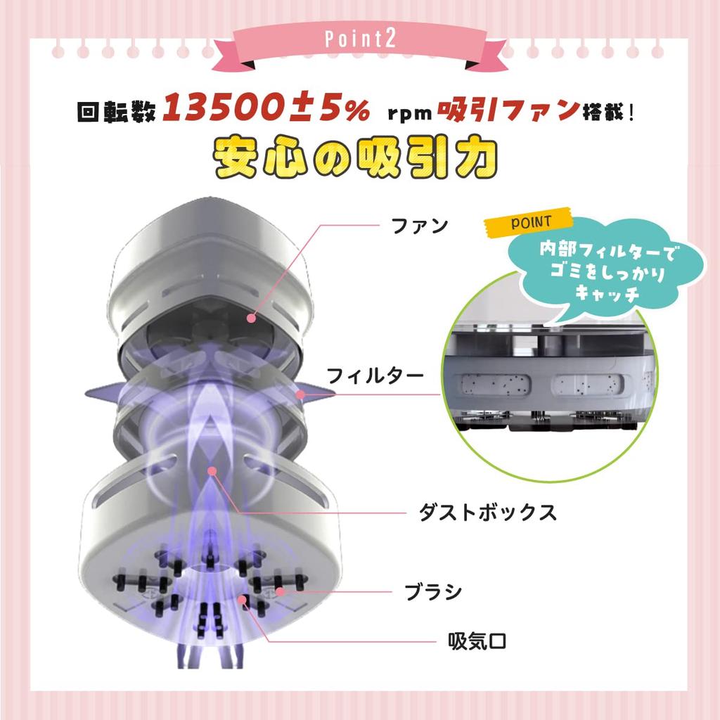 Publication X Units Tabletop Cleaner Rechargeable Battery Type Desk Cleaner Eraser Cleaner Suicom Lite Vacuum Cleaner That Fosters Independence
