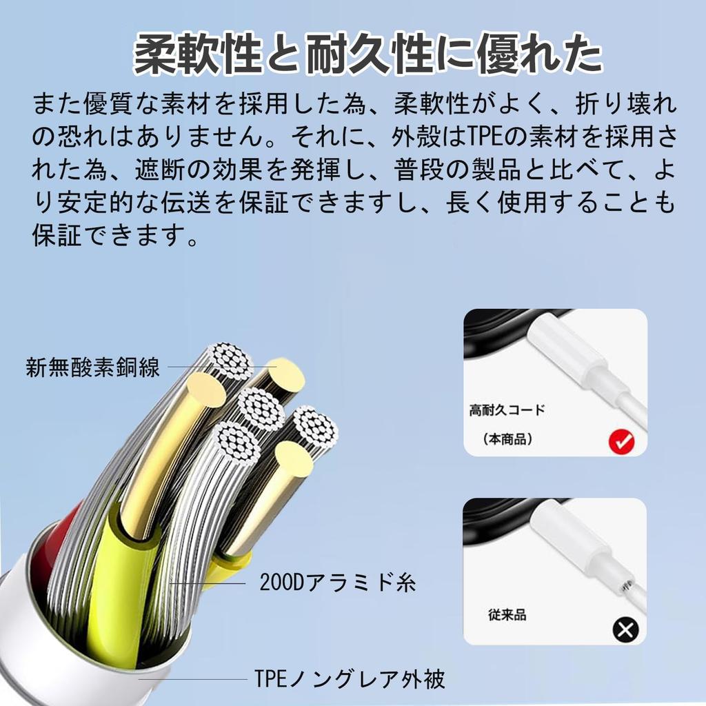 Wired Earphones with New iPhone Wired HiFi Deep Bass Clear Calls Ergonomic with USB Adjustable Comfortable No Remote Control Compatible with Type-C