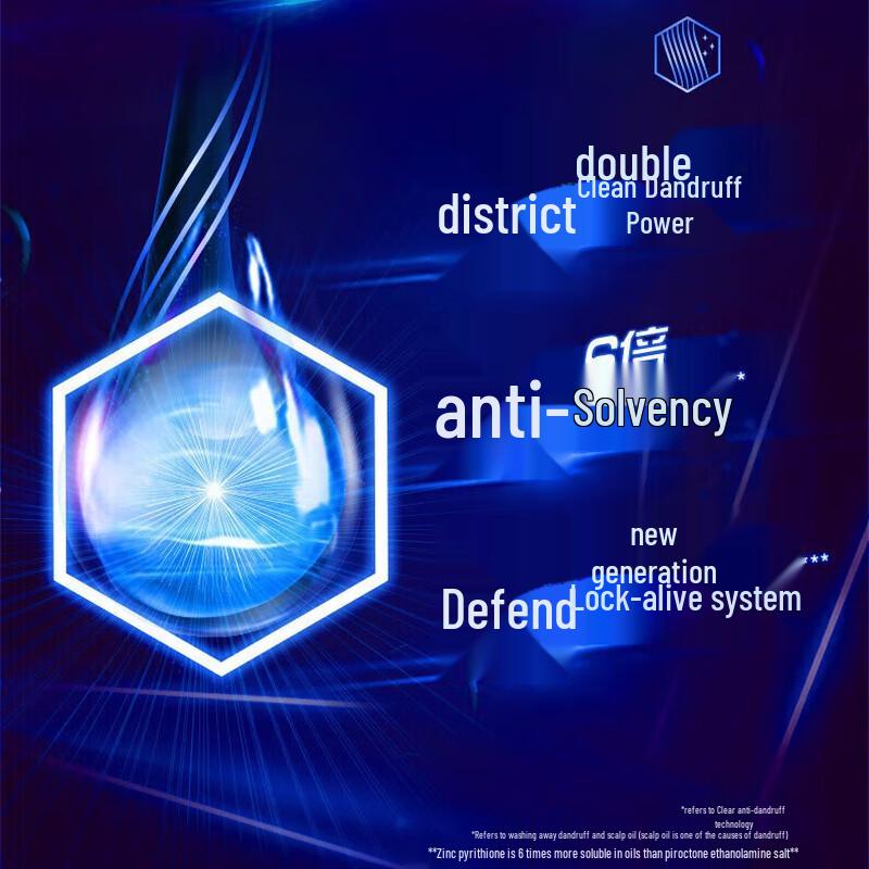 Clear Men Anti-Dandruff Shampoo Set