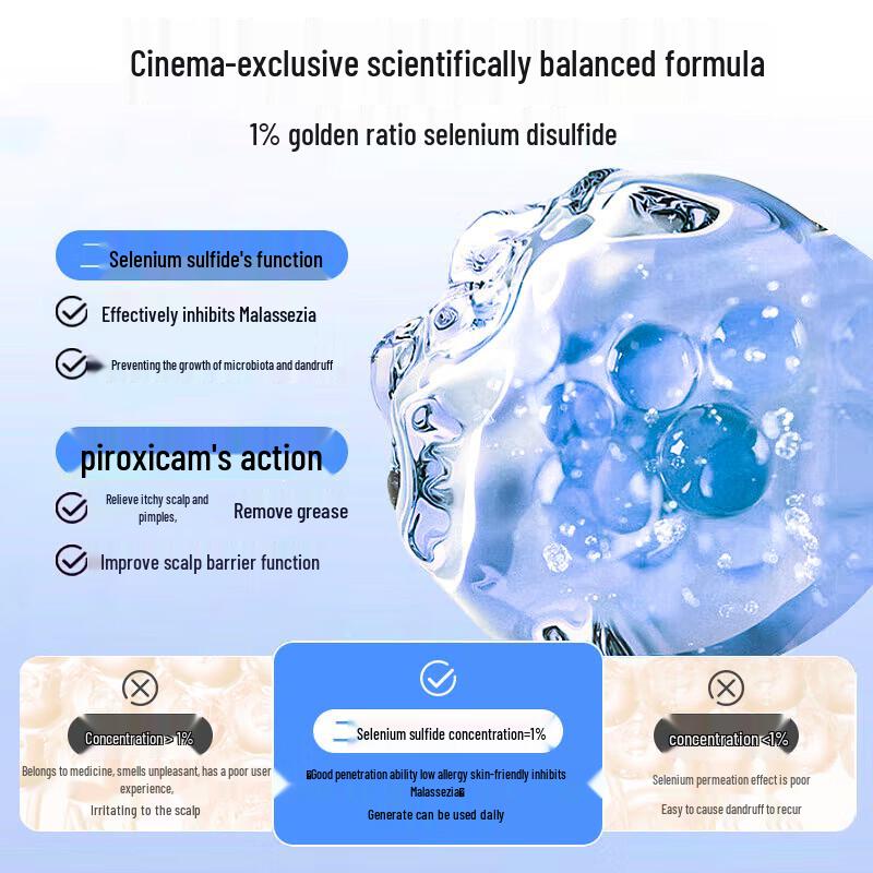 Nanjing Tongrentang Selenium Disulfide Anti-Dandruff Shampoo