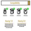 Reusable Refillable Coffee Capsule Filter Cup Kit Compatible with K Cup Mini Plus, Reusable K CUP Coffee Filter Coffeeware