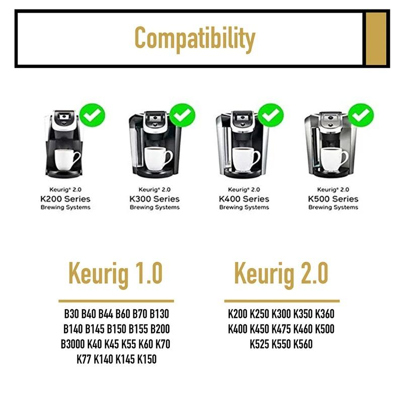 Reusable Refillable Coffee Capsule Filter Cup Kit Compatible with K Cup Mini Plus, Reusable K CUP Coffee Filter Coffeeware