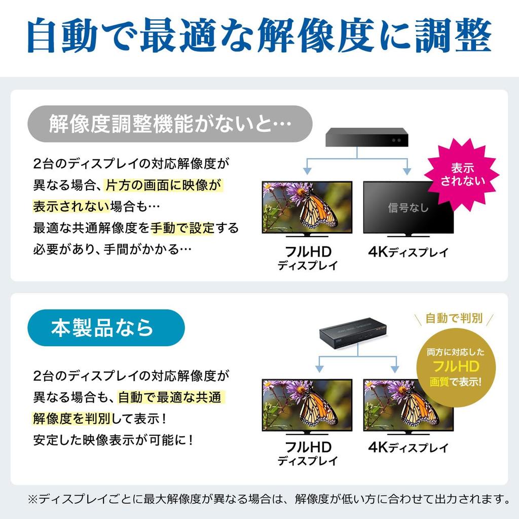 Sanwa Direct HDMI 1 2 Simultaneous Splitter, Input, Outputs, Output, 4K/60Hz, HDCP2.2 Compatible, 400-VGA013
