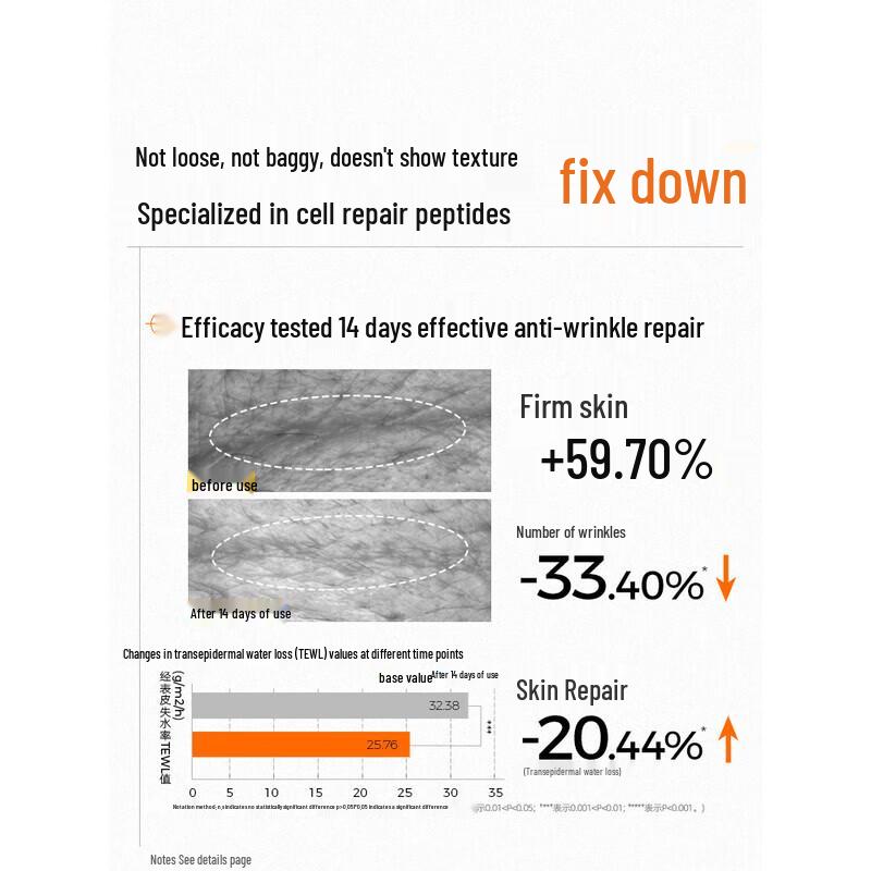 C-CURTAIN Firming Repair Essence Mask 7g