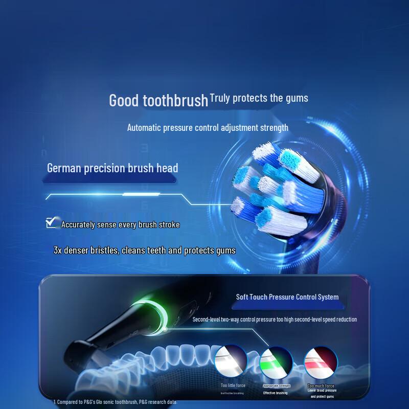 Oral-B iO Series 5 Electric Toothbrush