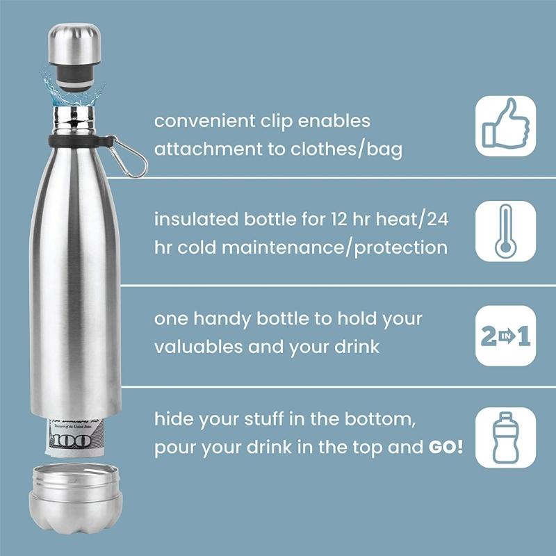 Tarn sichere Wasserflasche Versteck für Bargeld Karten Schlüssel Bodenfach Aufbewahrung Edelstahl Isolierte Flasche