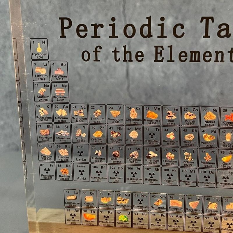 Acrylic Periodic Table Figurines Mendeleev Printing Element Periodic Table Desk Decor Chemistry Display House Accessories Gift