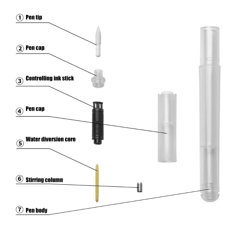 10 Stück DIY-Nachfüllbare Tintenpatronen-Marker, leere Tube, sichtbarer Tintenstand, leichtes Design, kreatives Schreibwerkzeug, sichtbare Tinte
