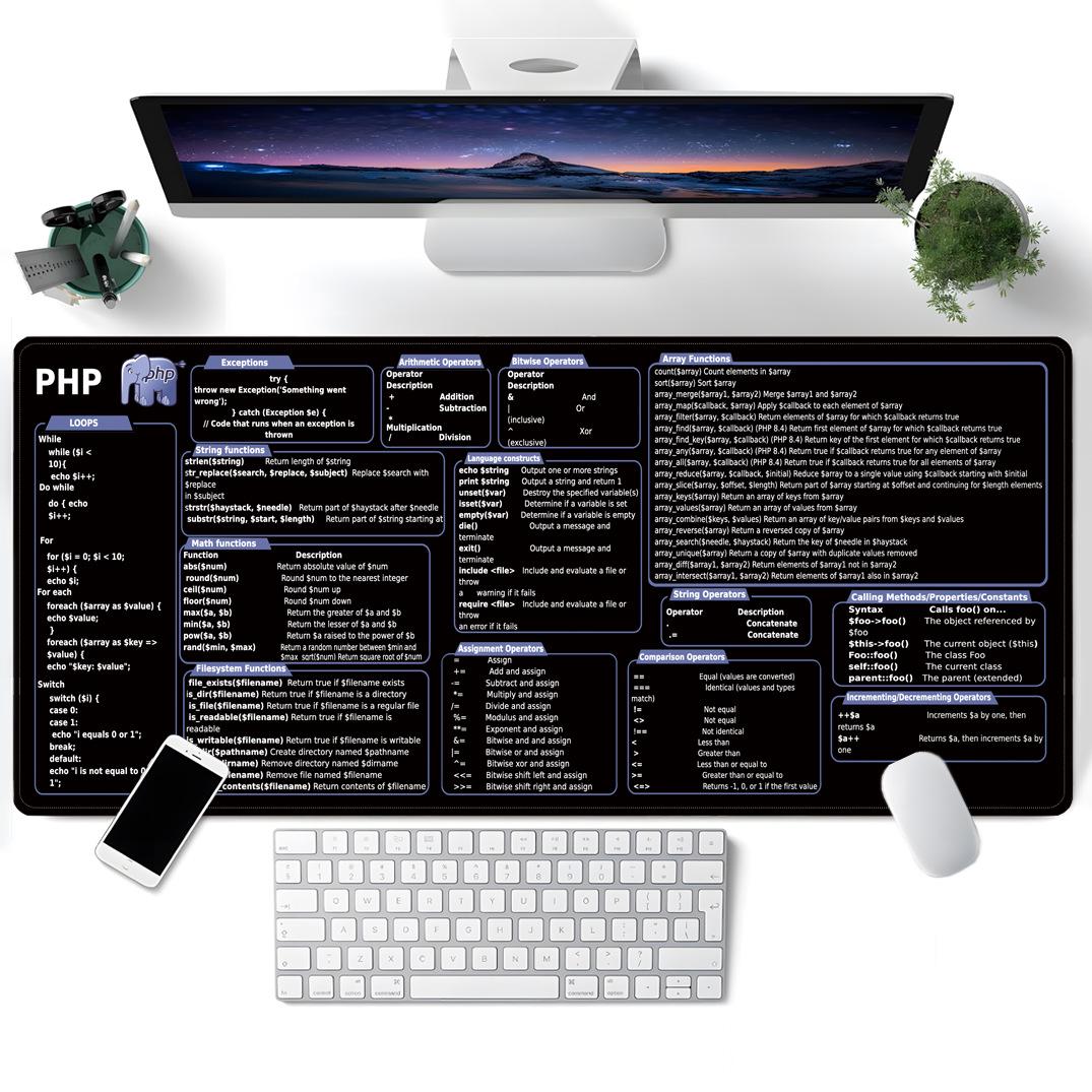

Large Non-Slip Mouse Pad with Customizable All-English Shortcut Keys for Office Use 300x600x2mm