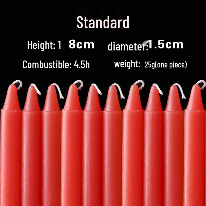 LIEI Smokeless Odorless Household Candle