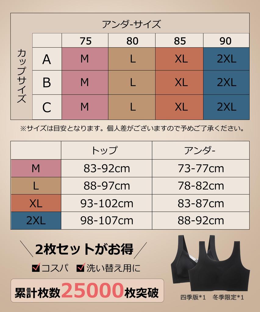 Night Bra Improved Now Available for the Four Seasons and Seamless Night for Day and Night Zero No Usable 24 Hours a Day [Andris] Bra, Non-Wired [The