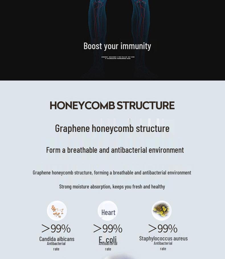 Graphene Heated Non-Slip Mattress Pad - Far-Infrared, Wear-Resistant, Home Use, Promotional Gift