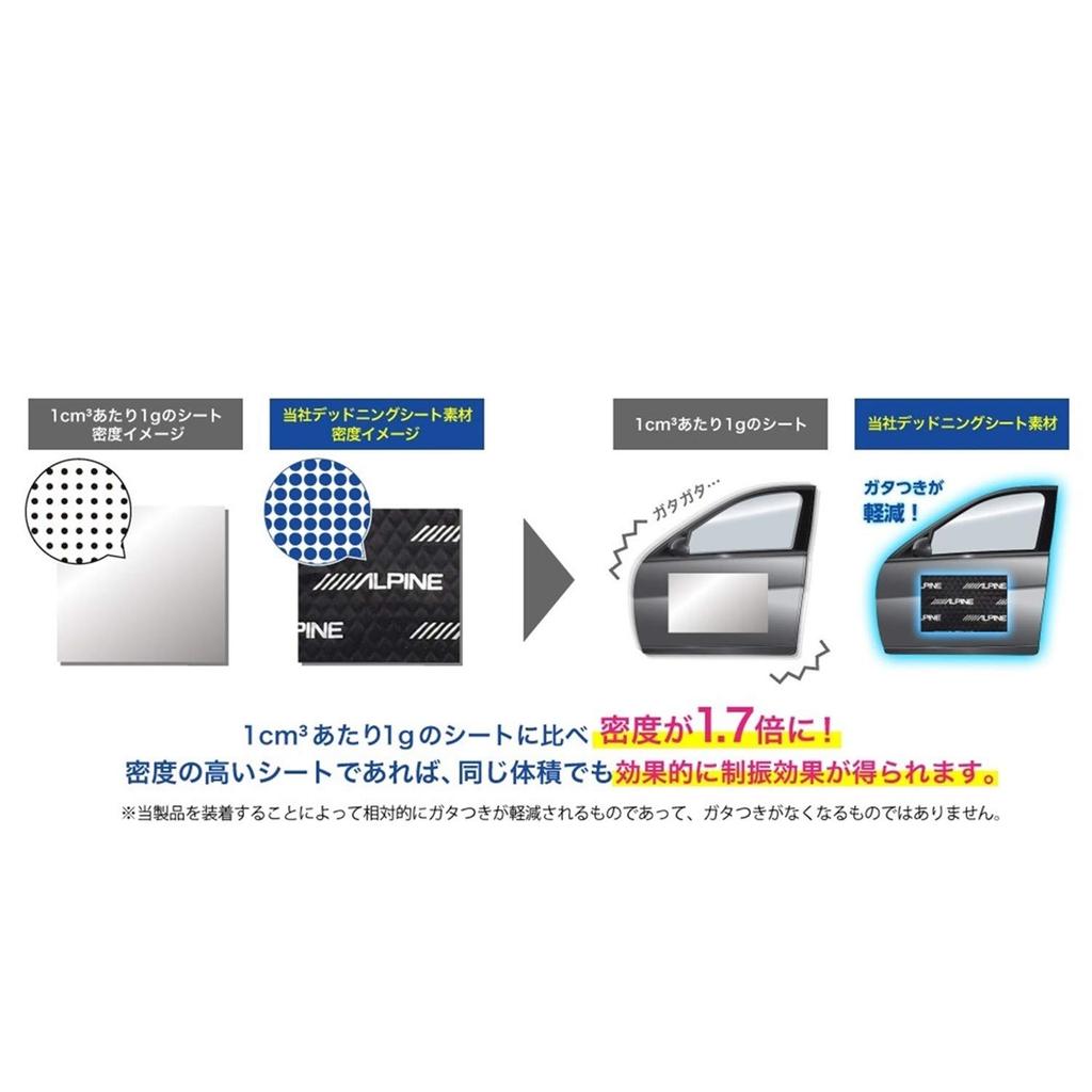 ALPINE Land Cruiser Prado deadening kit KTX-DS01-LP2